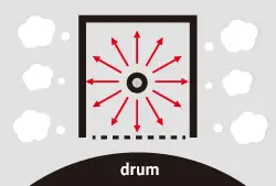 Conventional Machine Drum, Kyocera, Environment, MACO - Evansville Blue