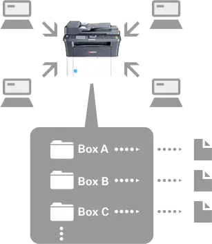 Print Box Function, Kyocera, Environment, MACO - Evansville Blue